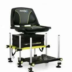 Matrix F25 Systeem Seat Box