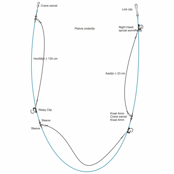 Midnight Moon Platvis 3x Baitclip Onderlijn # 1